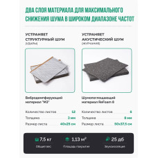 Шумоизоляция для труб набор SGM ECO для всех типов труб. Звукоизоляция сантехники, канализации 110, стояка. Для ванной, кухни